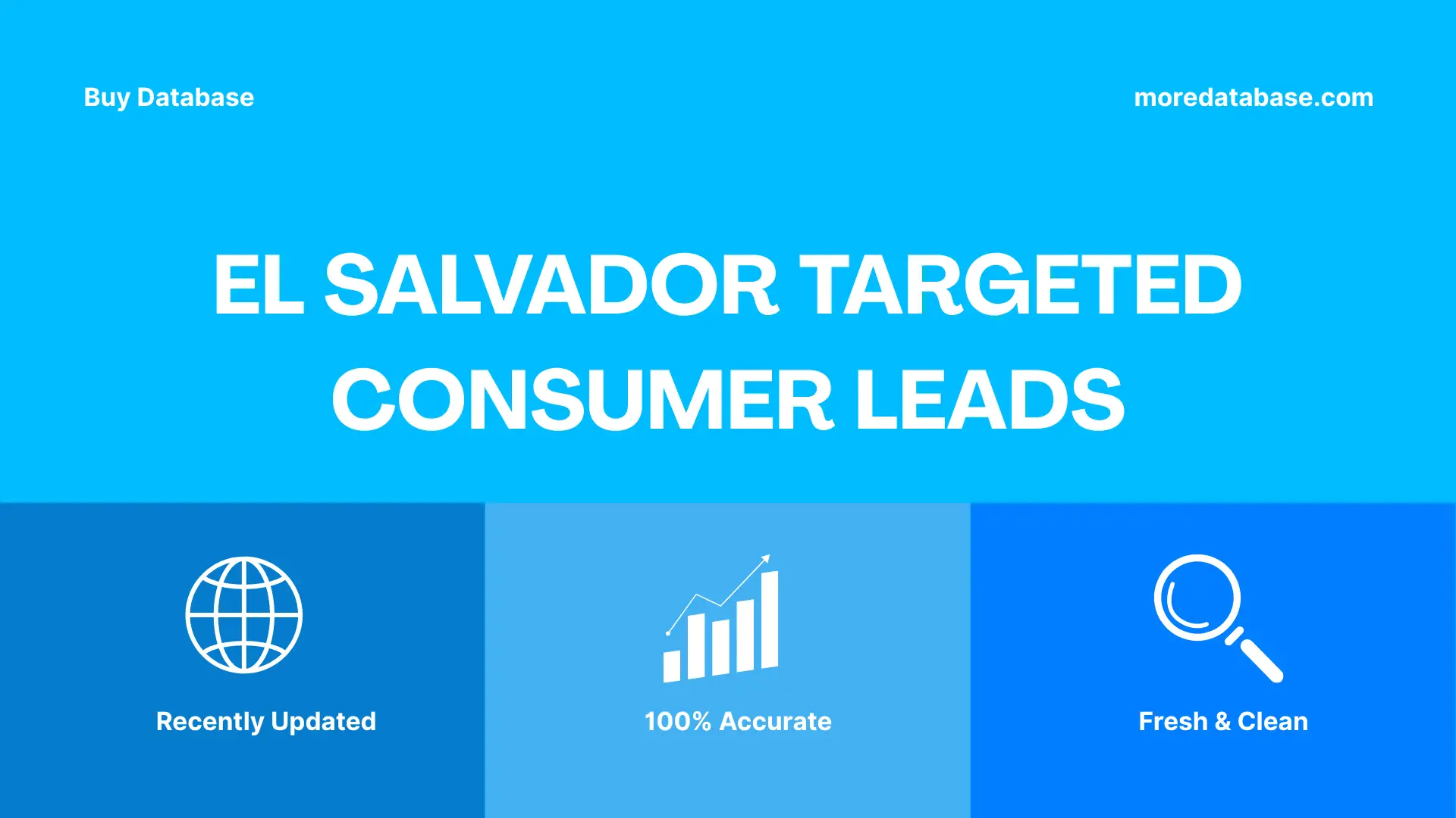 El Salvador Targeted Consumer Leads